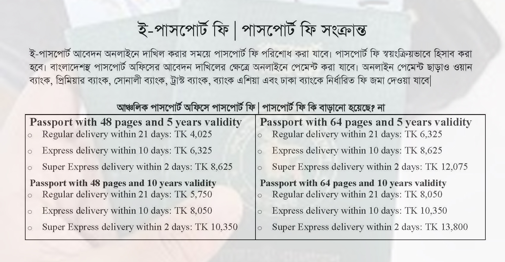 পাসপোর্ট ফি ২০২৩ । ১০ বছর মেয়াদি পাসপোর্ট করতে কত টাকা লাগে?