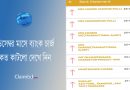 বার্ষিক ব্যাংক চার্জ মেসেজ ২০২৩ । বছর শেষে ব্যাংক একাউন্ট হতে কত টাকা কেটে নিল?