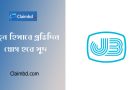 Jananta Bank Smart Bank Account 2024 । স্মার্ট একাউন্টে পরিবর্তনশীল সুদ হার প্রযোজ্য হইবে