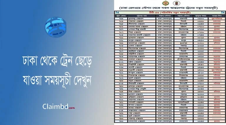 সকল ট্রেনের সময়সূচি ২০২৪ । কোন ট্রেন কখন ঢাকা থেকে ছেড়ে যাবে?