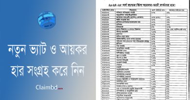 New VAT Source TAX Rate 2024-2025 । সরকারি অফিসের চলতি অর্থ বছরের ভ্যাট ও আয়কর হার দেখুন